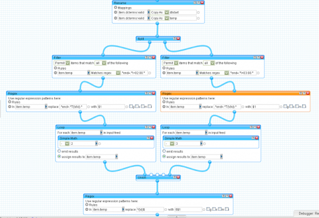 Radioputkia, laajan matematiikan kurssi